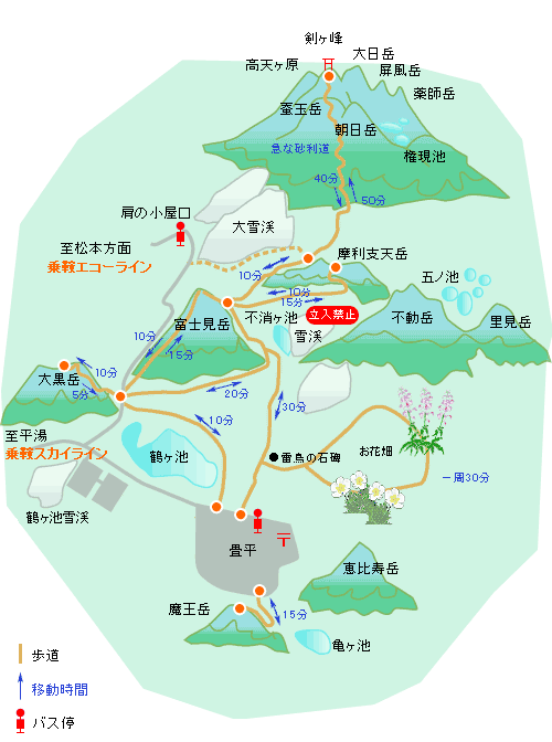 乗鞍岳散策マップ